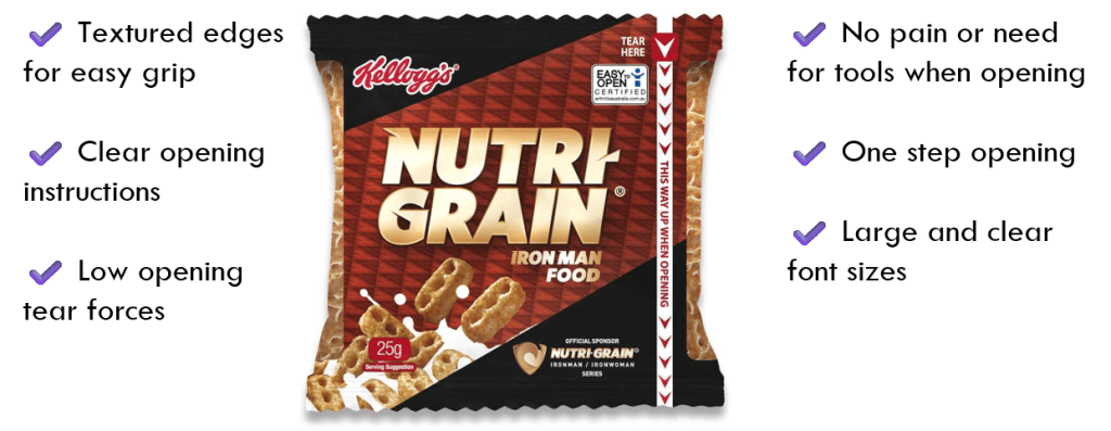 Summary kelloggs 1024x397