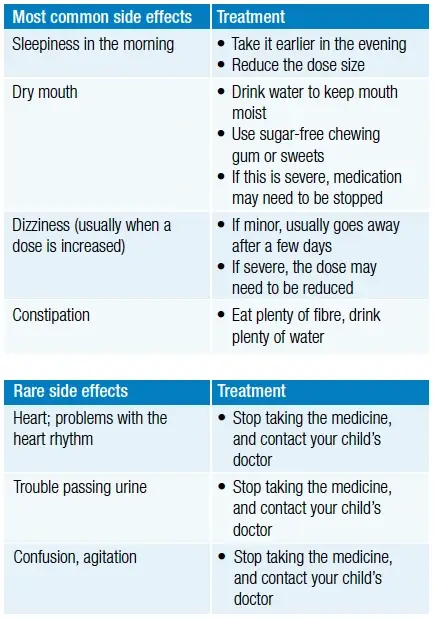 amitriptyline-children-side-effects