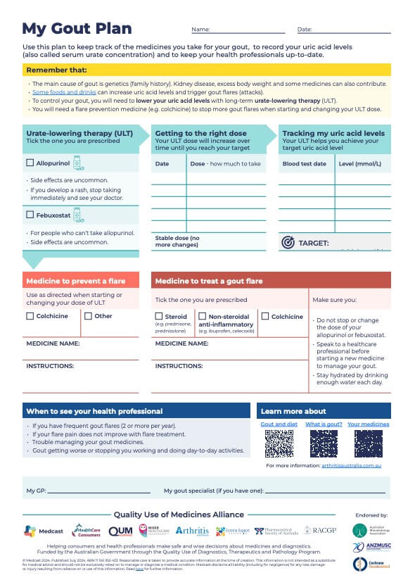 decision-making-aid-my-gout-plan