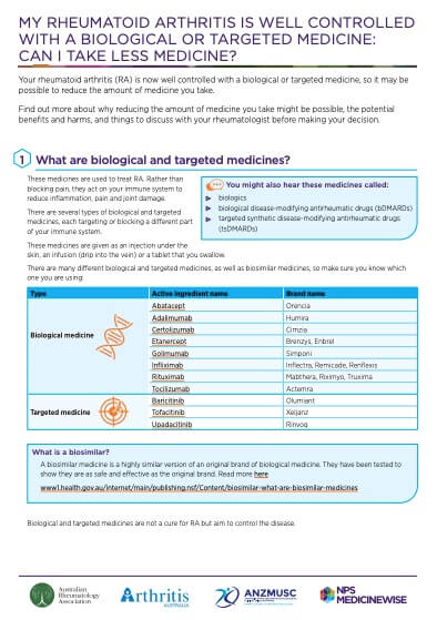 decision-making-aid-roadmap-rheumatoid-arthritis-can-i-take-less-medicine