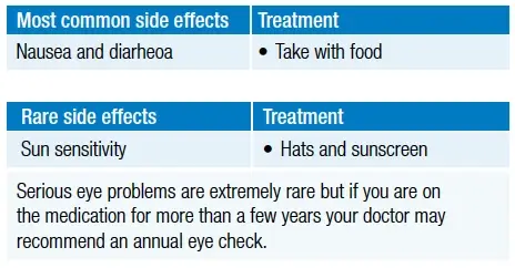 hydroxychloroquine-children-side-effects