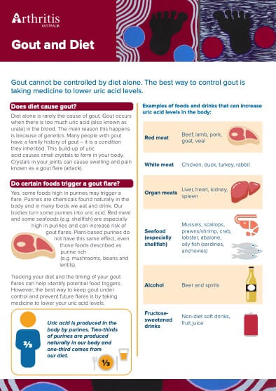 Gout and diet factsheet v5 sml