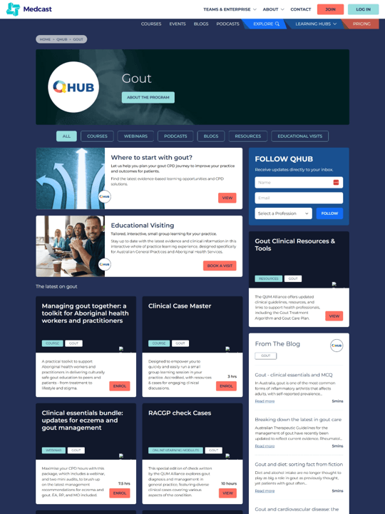 Medcast gout