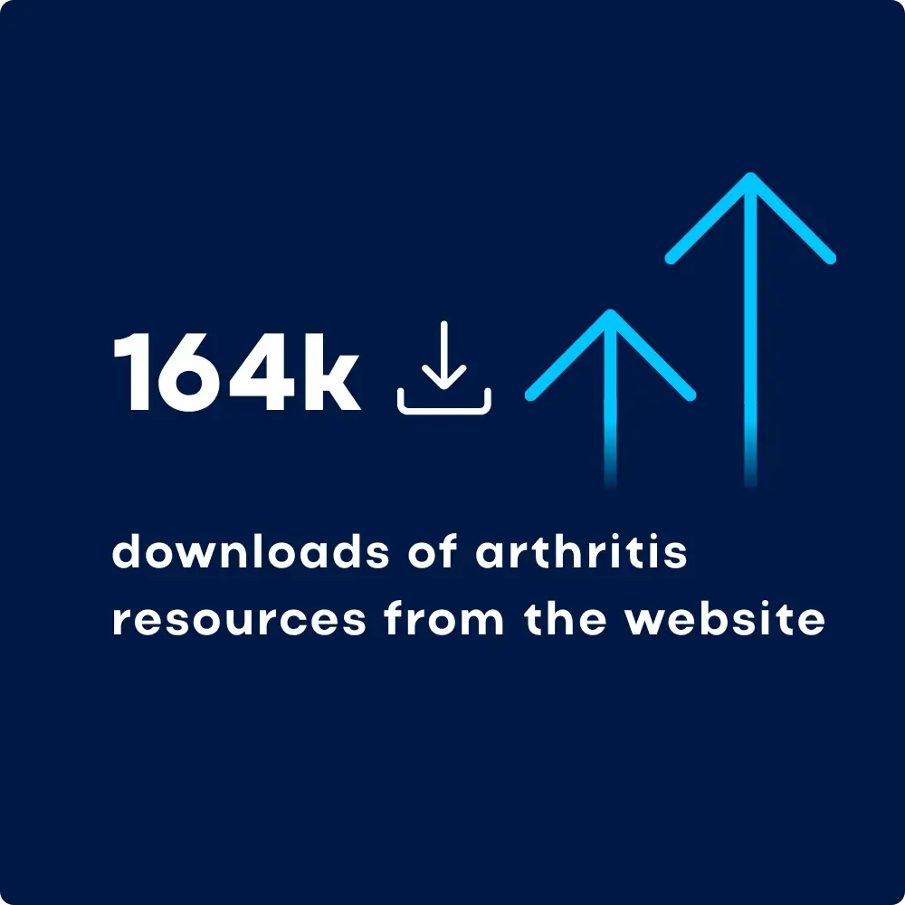Downloads of arthritis blue