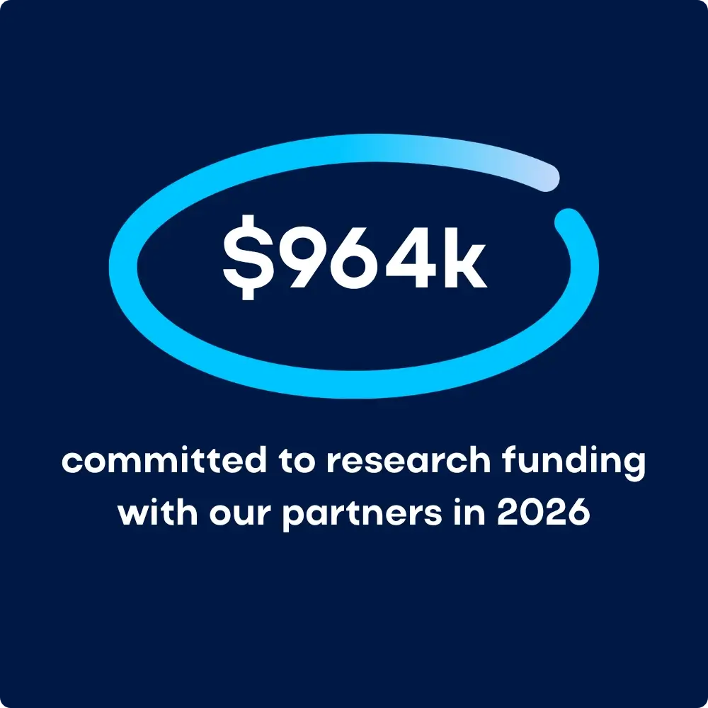 Funding with partners