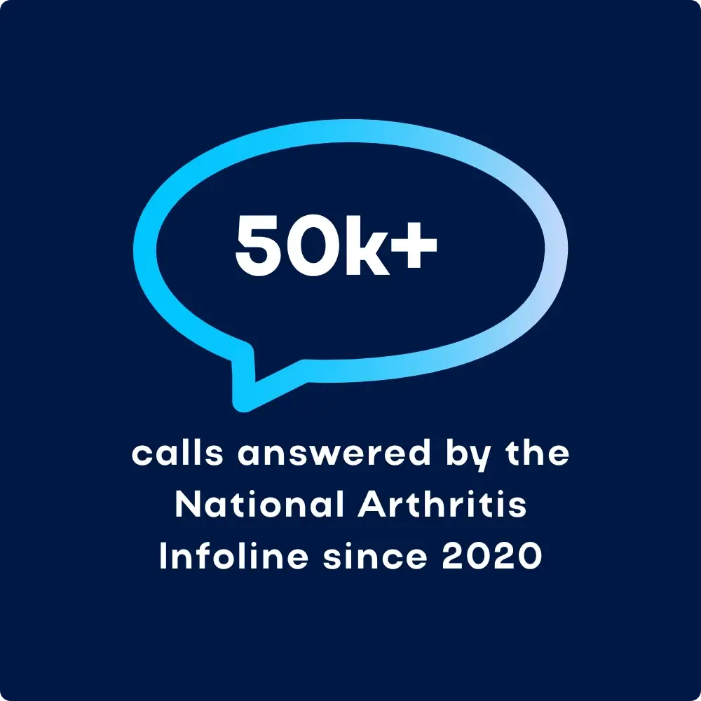 Infoline ansers called