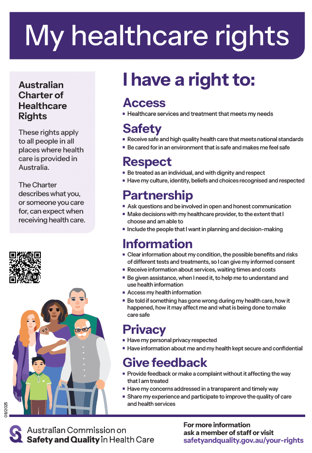 My healthcare rights